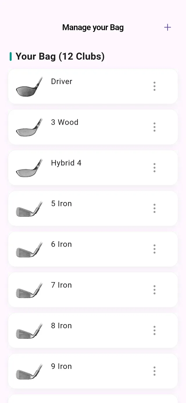 Golf bag overview